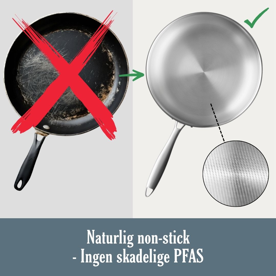 Lotus Cookware -paistinpannu 28 cm ilman PFAS-yhdisteitä