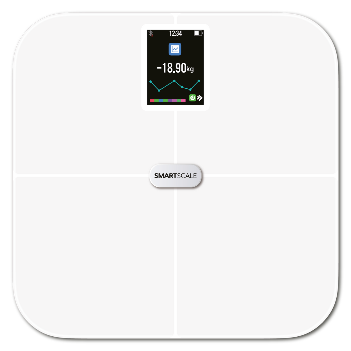 SmartScale-kehonkoostumusvaaka, 25 mittausta
